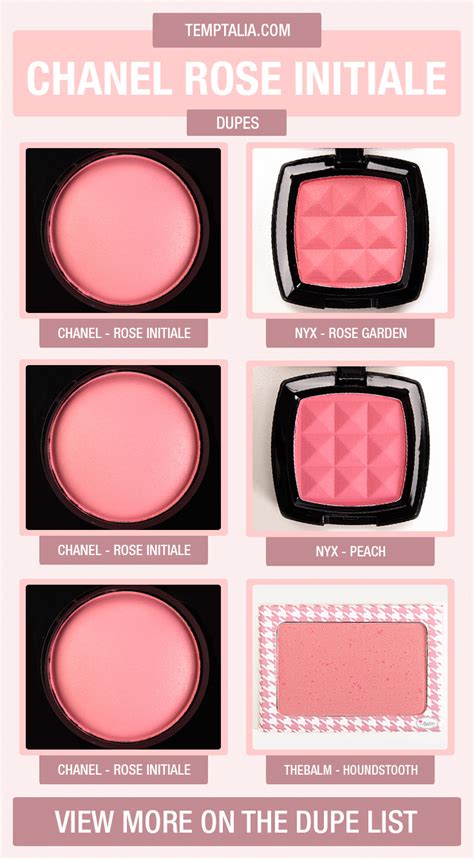 chanel blush rose petale dupe|chanel rose petale blush review.